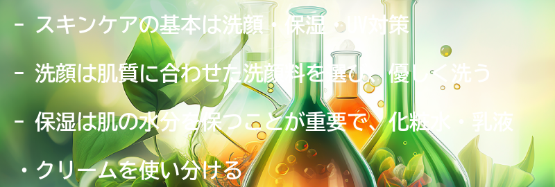 スキンケアの基本：洗顔・保湿・UV対策の要点まとめ