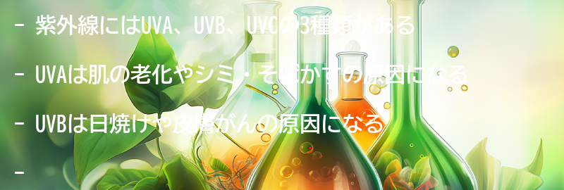紫外線の種類とその影響の要点まとめ