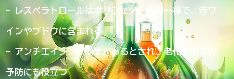 レスベラトロールとは？の要点まとめ