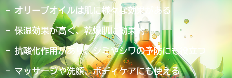 オリーブオイルの肌への効果とは？の要点まとめ