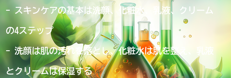 スキンケアの基本：洗顔、化粧水、乳液、クリームの要点まとめ